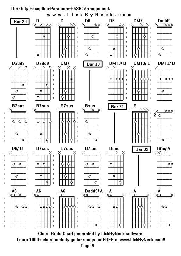 Chord Grids Chart of chord melody fingerstyle guitar song-The Only Exception-Paramore-BASIC Arrangement,generated by LickByNeck software.